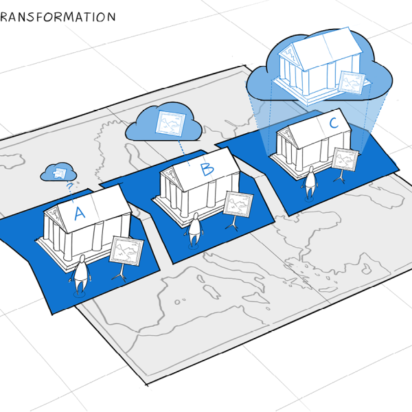 Digital transformation